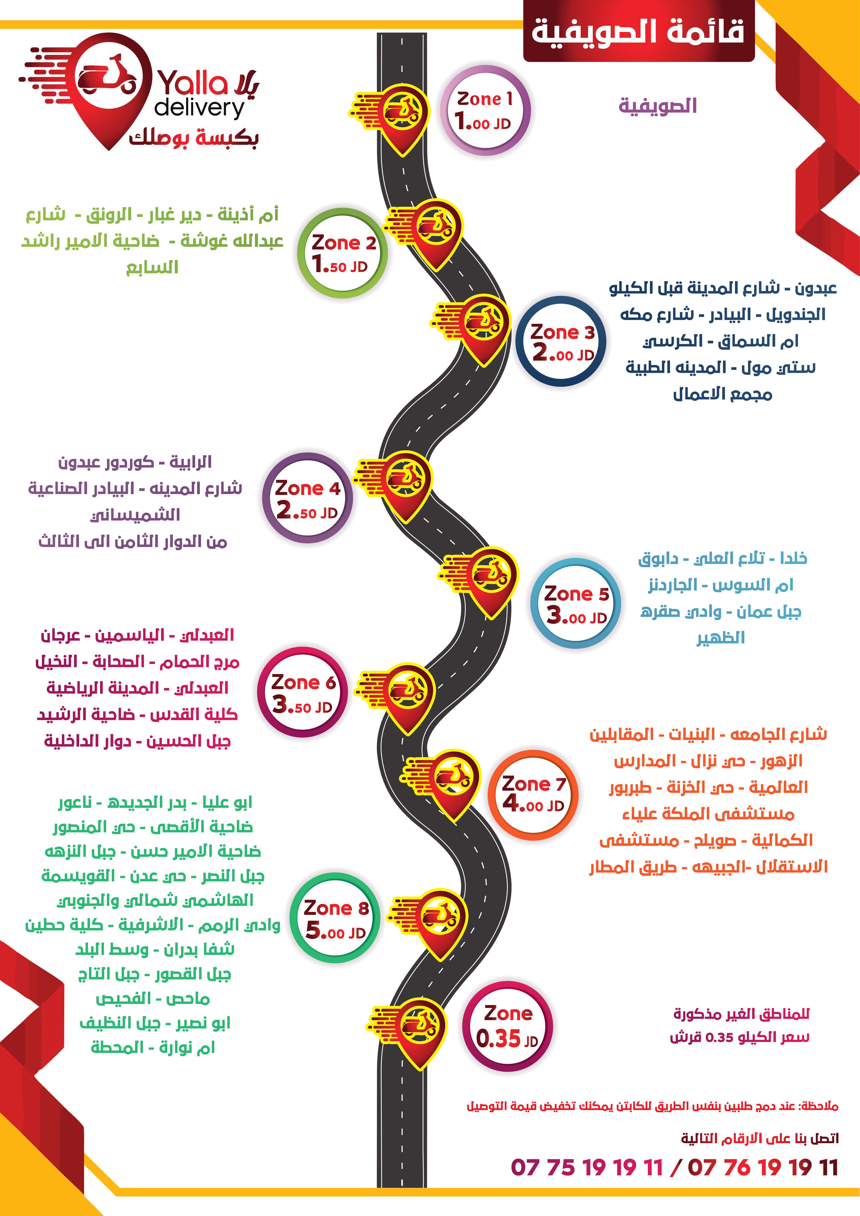 منطقة الصويفية