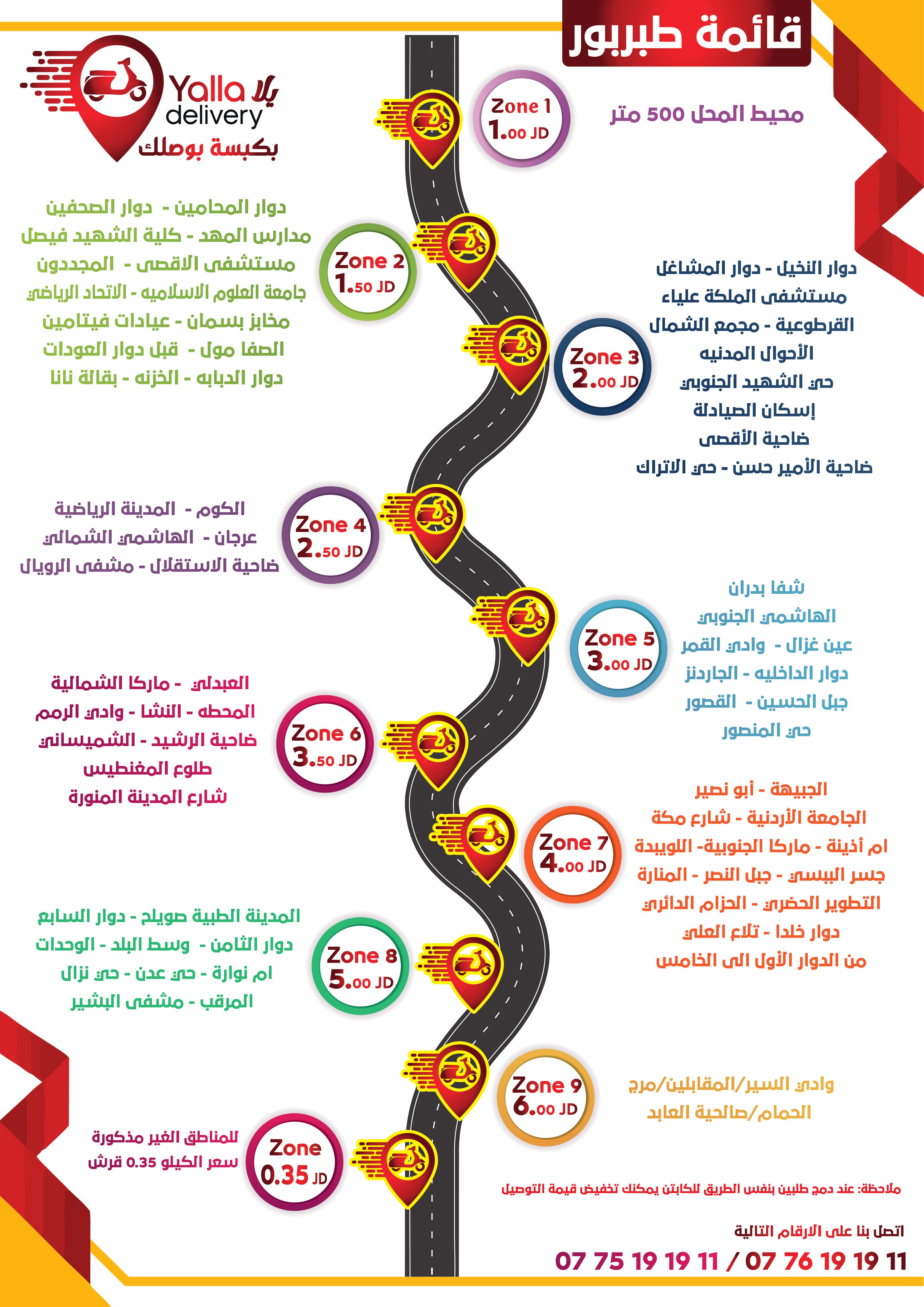 منطقة طبربور